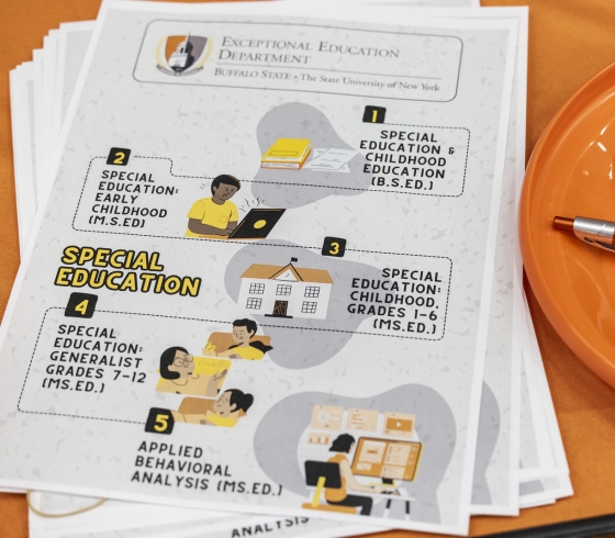 Pieces of paper showing different program options at Buffalo State University